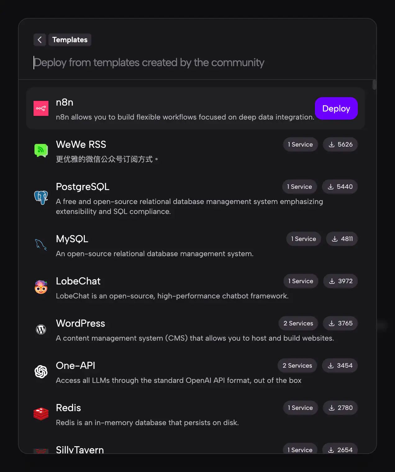 Template list